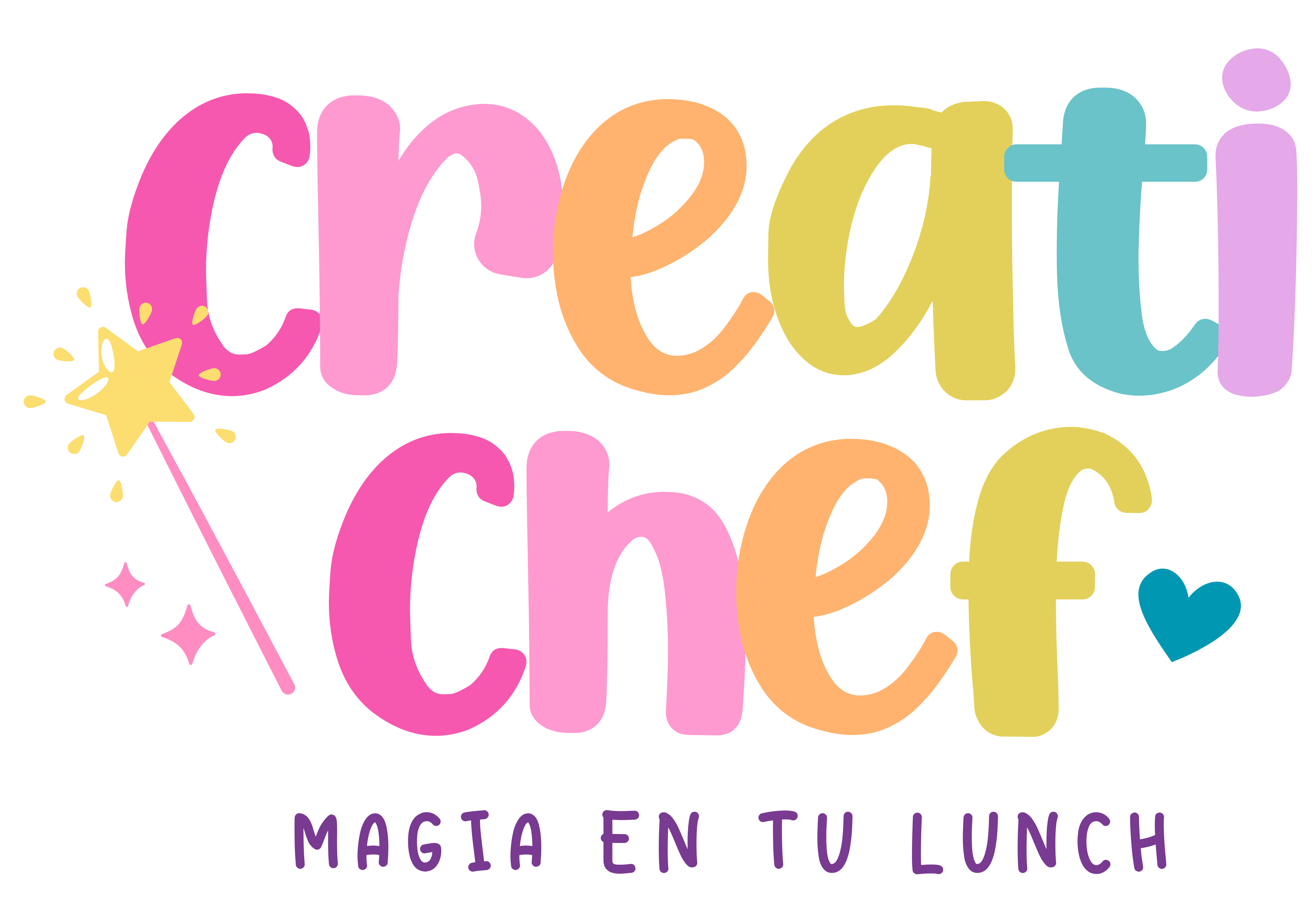 Creati Chef