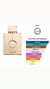 Armaf Club De Nuit Millestone 105ml en internet