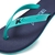 Chinelo Kenner Sandália Original New Summer Unissex