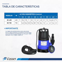DE400 - CASA FARINA