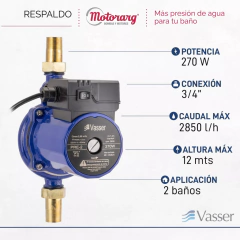 Electrobomba PRE2