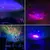 Lâmpada de projeção do teto do quarto das crianças, projetor Galaxy Star - Loja Casbra
