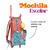 Mochila de Rodinha Infantil - Girafa - Ofertas na Net