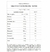 Colágeno Verisol c/ Ácido Hialurônico (200g) - Sabor: Uva - comprar online