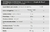 Iso Triple Zero (907g) - Sabor: Morango na internet