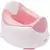 Troninho Rosa Buba