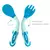 Kit Talher Flexível e Termossensível Azul Buba - CARDOSOS BABY STORE