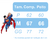 Fantasia Infantil Azul e Vermelha - Temática Superman - Acompanha a Máscara de E.V.A. (1070AZ) na internet