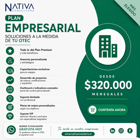 PLAN EMPRESARIAL