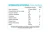 Barra de Proteína Whey Protein 60 g Bull Bar Caja x10 | 18 g Proteínas en internet