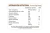 Barra de Proteína Whey Protein 60 g Bull Bar Caja x10 | 18 g Proteínas - Protein Bar