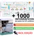 Pacote 1000 Gráficos De Dados De Kpi Multiuso - Negócios (PACOTE Licença de Revenda)