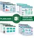 Pacote 400 Planilhas e Dashboards para Gestão de Vendas + Brinde Exclusivo (PACOTE Licença de Revenda) - TURBOPLR