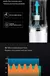 Portátil Inteligente Irrigador Oral Elétrico, Irrigador Recarregável Dental W - comprar online