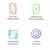 Xiaomi-Redmi 9A SmartPhone, MTK Helio G25 Octa Core - 13MP - 64GB, 128GB Bateria 5000mAh