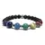 Pulsera 7 Chakras