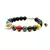 Pulsera Universe en internet