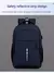 Mochila impermeável - FidTECH