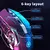 Mouse Gamer Sem Fio Bluetooth Recarregável 2.4g AIEACH na internet