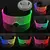 Imagem do Visor LED Estilo Cyberpunk