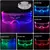 Visor LED Estilo Cyberpunk - comprar online