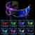 Visor LED Estilo Cyberpunk - ZTR eletrônicos