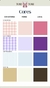 Necessaire Personalizada (Pouch) na internet