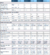ASA A20 NetApp - CDS Soluciones Globales