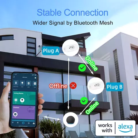 YNF Brasil Smart Plug Alexa Comandos de Voz Controle e Remoto Temporizador Programação Grupo Conexão Estável