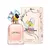 Perfect EDP en internet