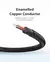 Imagen de Vention Jack 3,5 Cable de extensión auxiliar para coche portátil Mini PC TV Xi