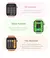 Reloj inteligente HUAWEI FIT 3 para hombre y mujer, pulsera con pantalla HD de 2 - MEGA BUY VARIETIES