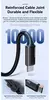 Essager-Cable USB tipo C de carga súper rápida, 240W, para iPhone 15 Pro Max, en internet