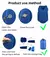 Cojín de aire inflable, almohada de viaje, reposacabezas, cojines de soporte pa - comprar online