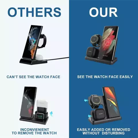 Soporte de cargador inalámbrico rápido 3 en 1 para Samsung S22, S21, S20, Fold
