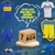 MISTERY BOX BOCA JUNIORS - ¡CAJA MISTERIOSA EXCLUSIVA PARA HINCHAS XENEIZES! - comprar online