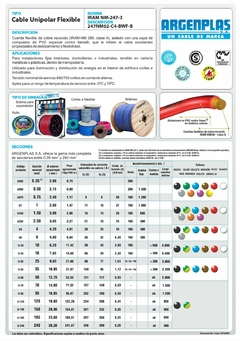 Cable Unipolar Flexible 1x185 - Norma IRAM NM-247-3 - comprar online