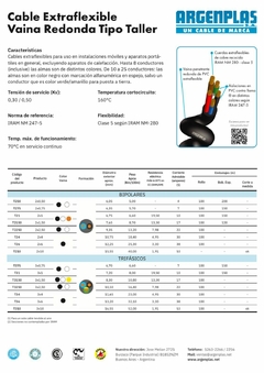 Cable Tipo Taller 4x1,5 - Norma IRAM NM-247-5 - comprar online