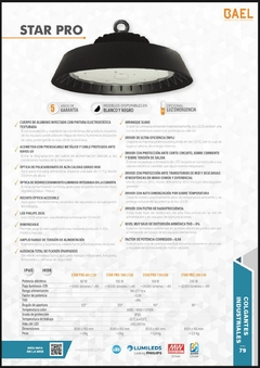 Colgante Industrial Star PRO 100W con LEDS PHILIPS - 16.500 Lumenes - comprar online