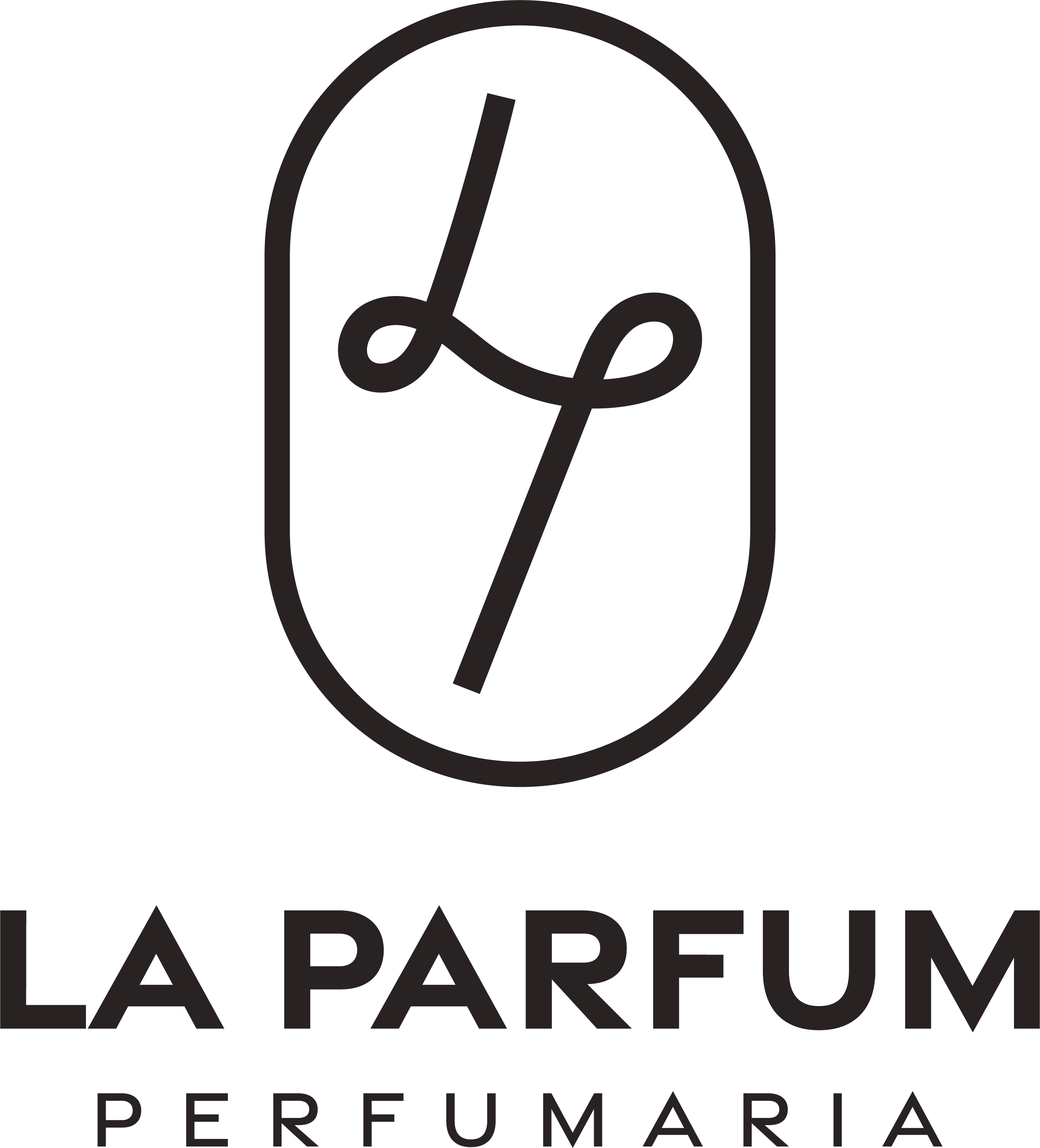 La Parfum