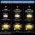 Combo de X2 Luces Exterior de 3 Focos con Panel Solar - tienda online