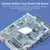 ZIGBEE - InovaShop