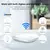 ZIGBEE na internet