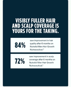 Imagen de NUTRAFOL MEN SUPLEMENTO para el Crecimiento del Cabello
