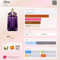 Alien Thierry Mugler 90ml Eau de Parfum - comprar online