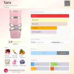 Yara Lattafa 100ml Eau De Parfum - comprar online
