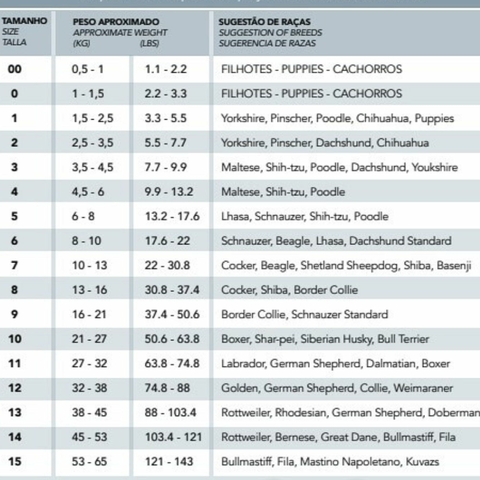Roupa Pós-Cirúrgica para Pets - Membros Anteriores e Posteriores 9-12