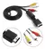Cable Audio y Video de Play2