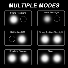 LUZ DELANTERA 900 LUMENS CARGA USB POTENTE - TOTAL BIKES