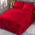 Conjunto de lençol de cama com fronha, Tecido caseiro, Moderno, Impermeável, U - comprar online